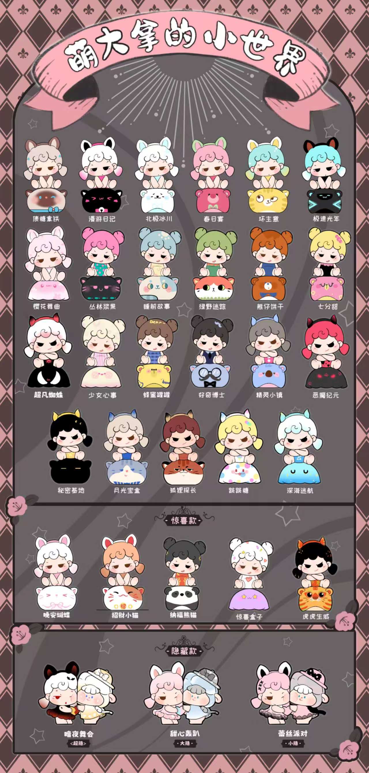 Mengdana Little World Minibean Series toy surprise box Dolls
