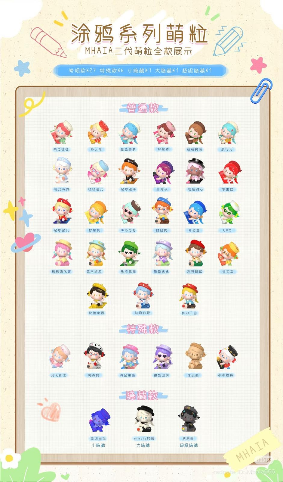 Mhaia Graffiti Minibean Series toy surprise box Dolls